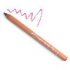 Couleur Caramel - Crayon Yeux et Lvres 47 Rouge Rubis